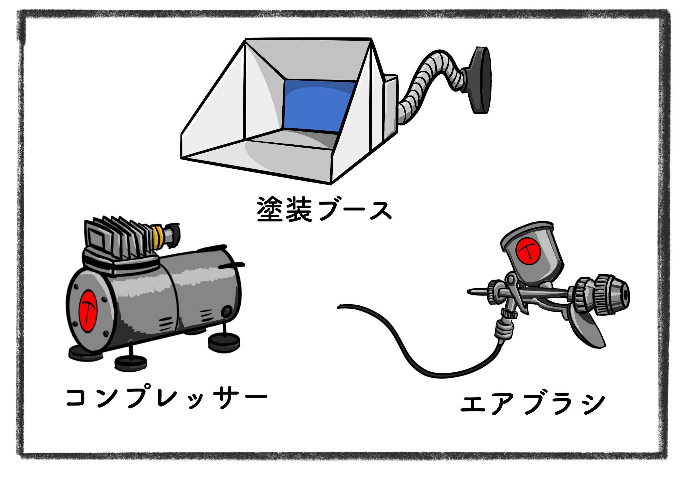 19年版 初心者向け模型用コンプレッサー徹底解説 選ぶポイントや比較 おすすめも大公開 のどかな日常