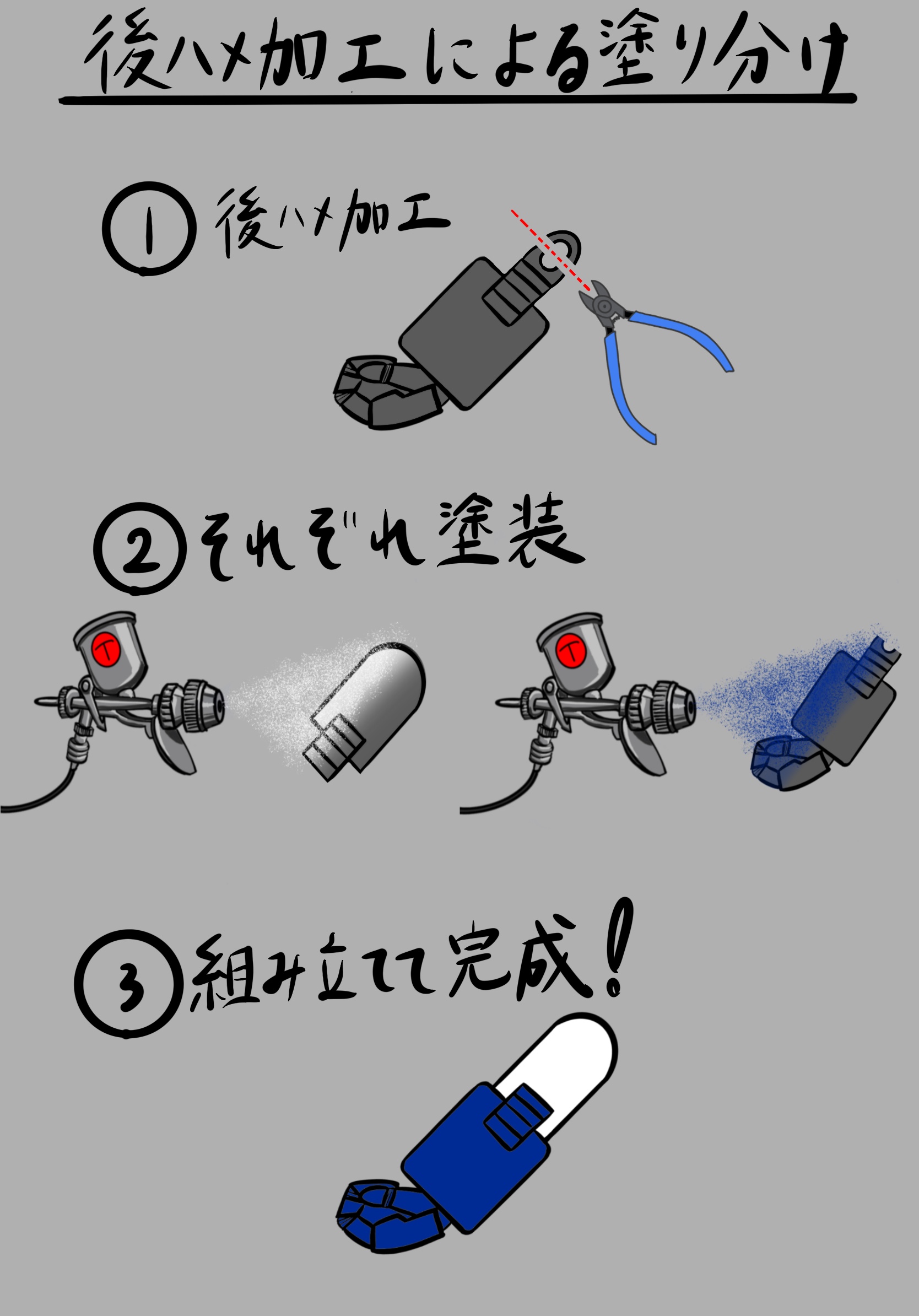 後ハメ加工vs塗り分け 後ハメ加工するかどうか 私はこうやって判断してます Tips のどかな日常